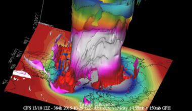 Vortexul polar se apropie de Europa: Am putea avea cea mai rece iarnă din ultimii 40 de ani, avertizează meteorologii