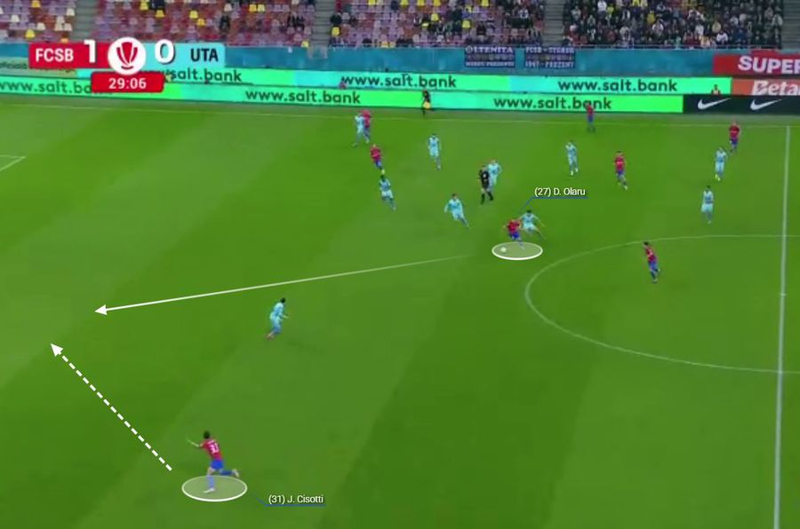 Lecția simplității » De ce FCSB - UTA este punctul de restart pentru roș-albaștri