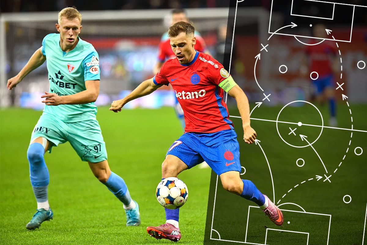 Lecția simplității » De ce FCSB