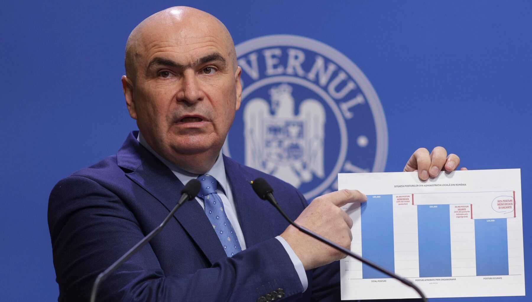 Ilie Bolojan conferinta de presa reforma administratiei