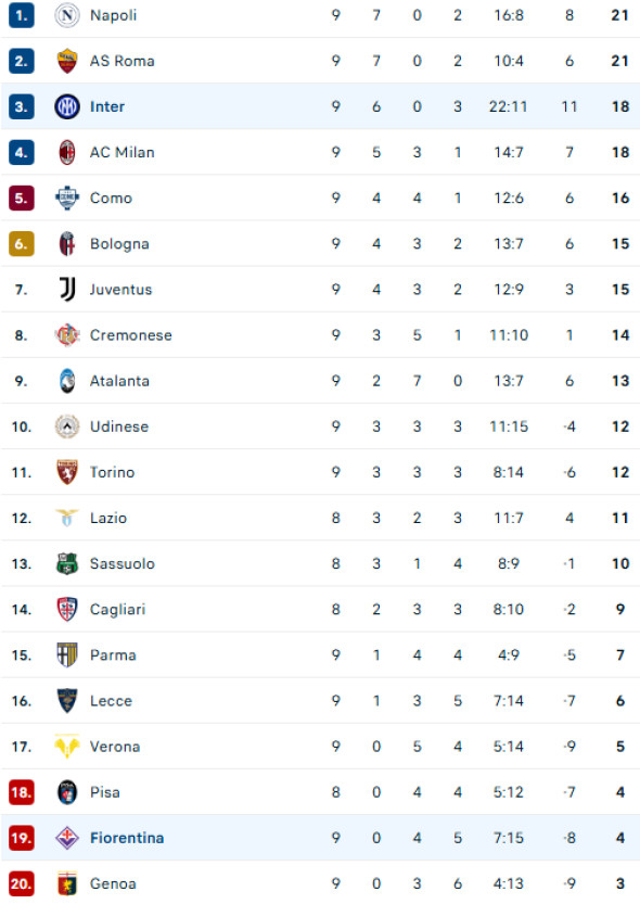 Screenshot 2025-10-29 234809