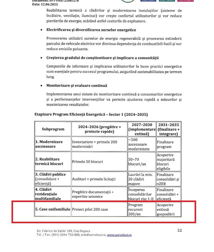 PIEE Sector 1 case mono si multifamiliale planific