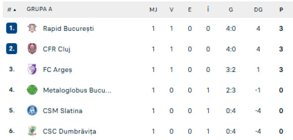 Captură de ecran 2025-10-30 230240