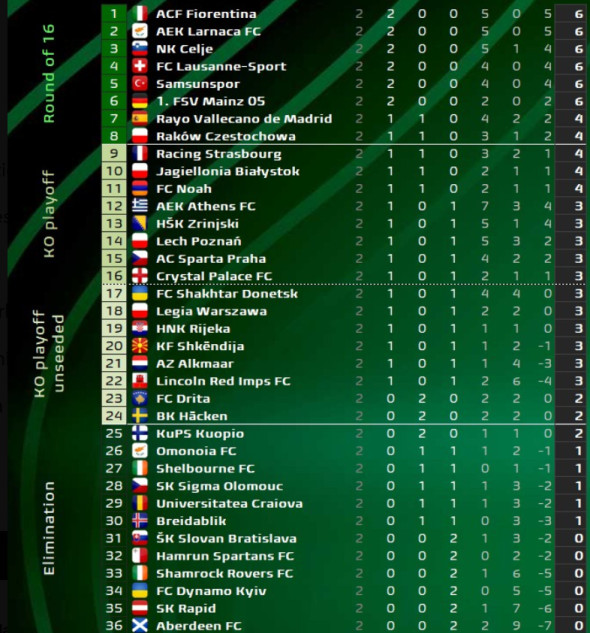 Captură de ecran 2025-10-24 180518