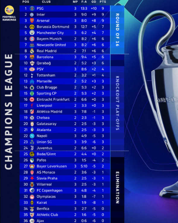 Captură de ecran 2025-10-22 000348