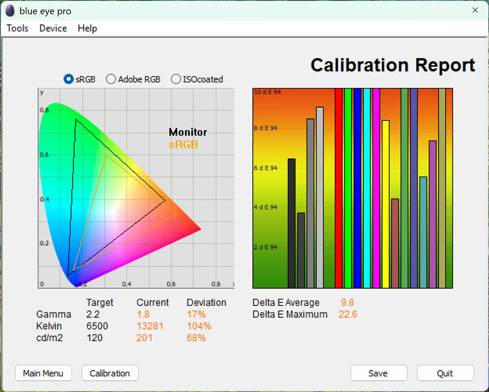 Test culori mod Entertain televizor Samsung Neo QLED AI Vision QE65QN90F