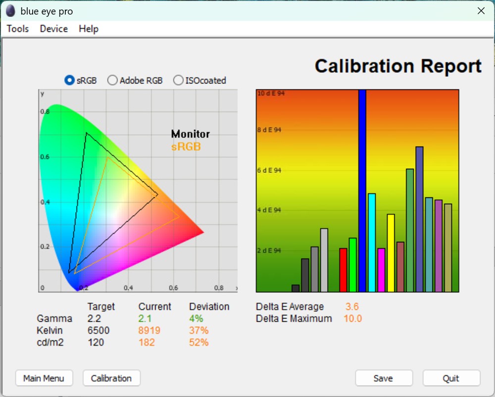Test culori mod Movie televizor Samsung Neo QLED AI Vision QE65QN90F