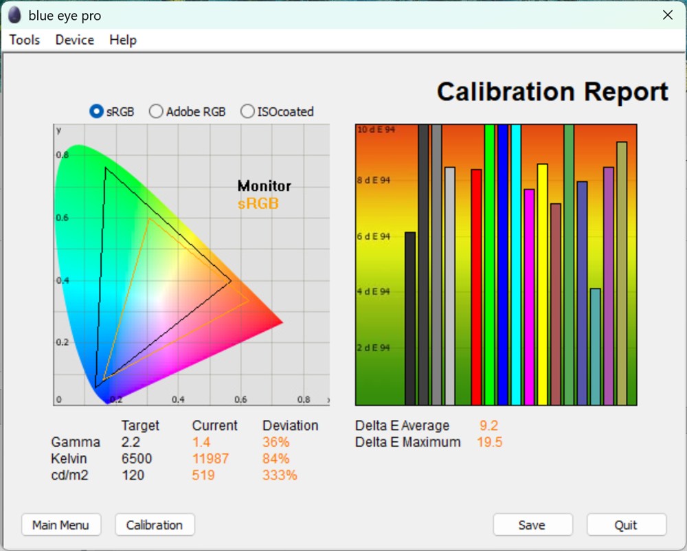Test culori mod Standard televizor Samsung Neo QLED AI Vision QE65QN90F