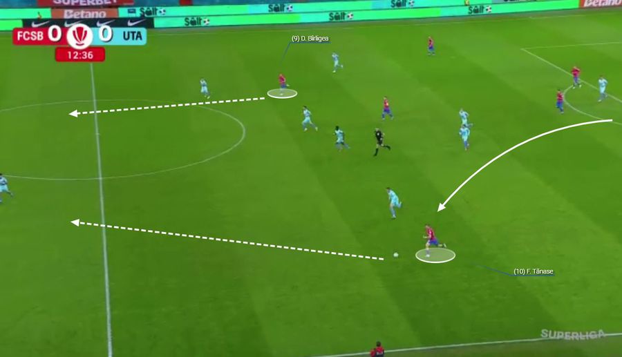 Lecția simplității » De ce FCSB - UTA este punctul de restart pentru roș-albaștri