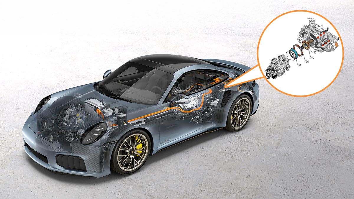 Inginerii Porsche au patentat un nou sistem de propulsie hibridă cu motoare cu flux axial, care sugerează viitorul modelelor sport ale mărcii | PiataAuto.md