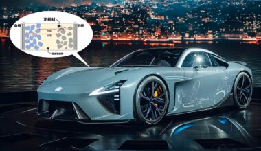 Inginerii Toyota promit că noua lor baterie cu stare solidă va avea o durată de viaţă de 40 ani, pentru a corespunde cu fiabilitatea legendară a mărcii nipone | PiataAuto.md