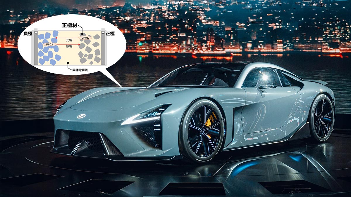 Inginerii Toyota promit că noua lor baterie cu stare solidă va avea o durată de viaţă de 40 ani, pentru a corespunde cu fiabilitatea legendară a mărcii nipone | PiataAuto.md