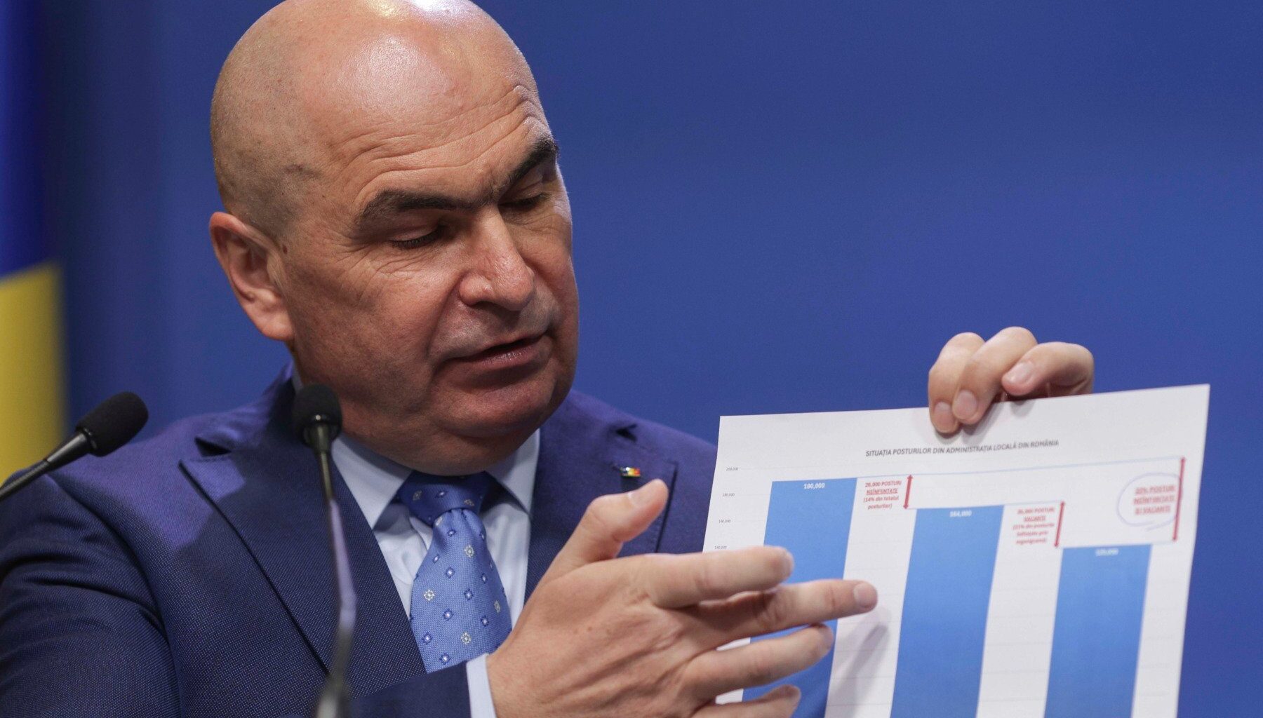 Ilie Bolojan conferinta de presa reforma administratiei