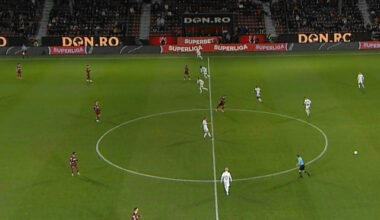 Live Video&Text | CFR Cluj