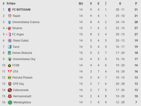Captură de ecran 2025-11-01 193011
