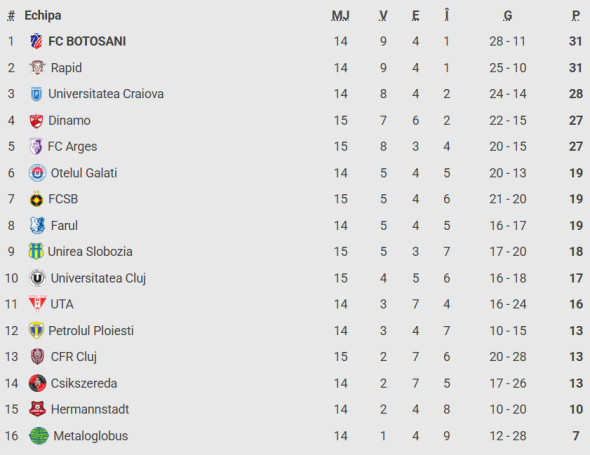 Captură de ecran 2025-11-01 223142