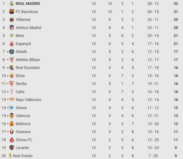 Captură de ecran 2025-11-25 091440