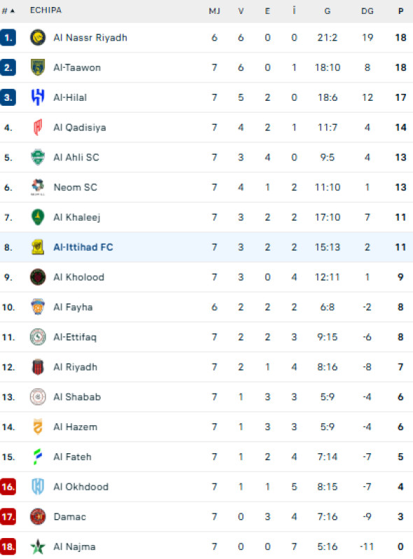 Captură de ecran 2025-11-01 200929