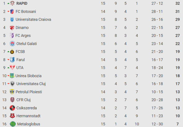 Captură de ecran 2025-11-02 224010