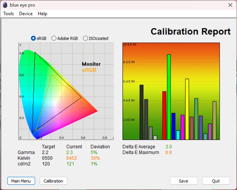 Test culori mod Pro Eco monitor gaming MSI MPG 322URX