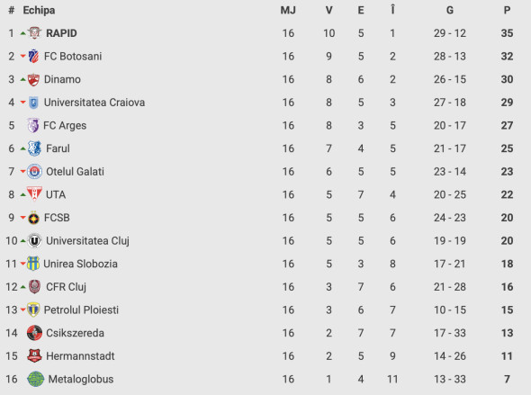 Screenshot 2025-11-09 at 22.51.26