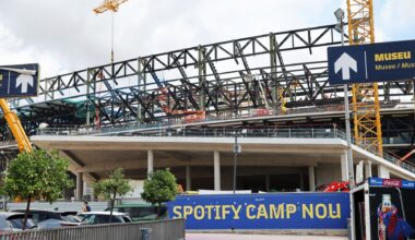 Lista fotbaliștilor Barcelonei ce n-au jucat pe Camp Nou