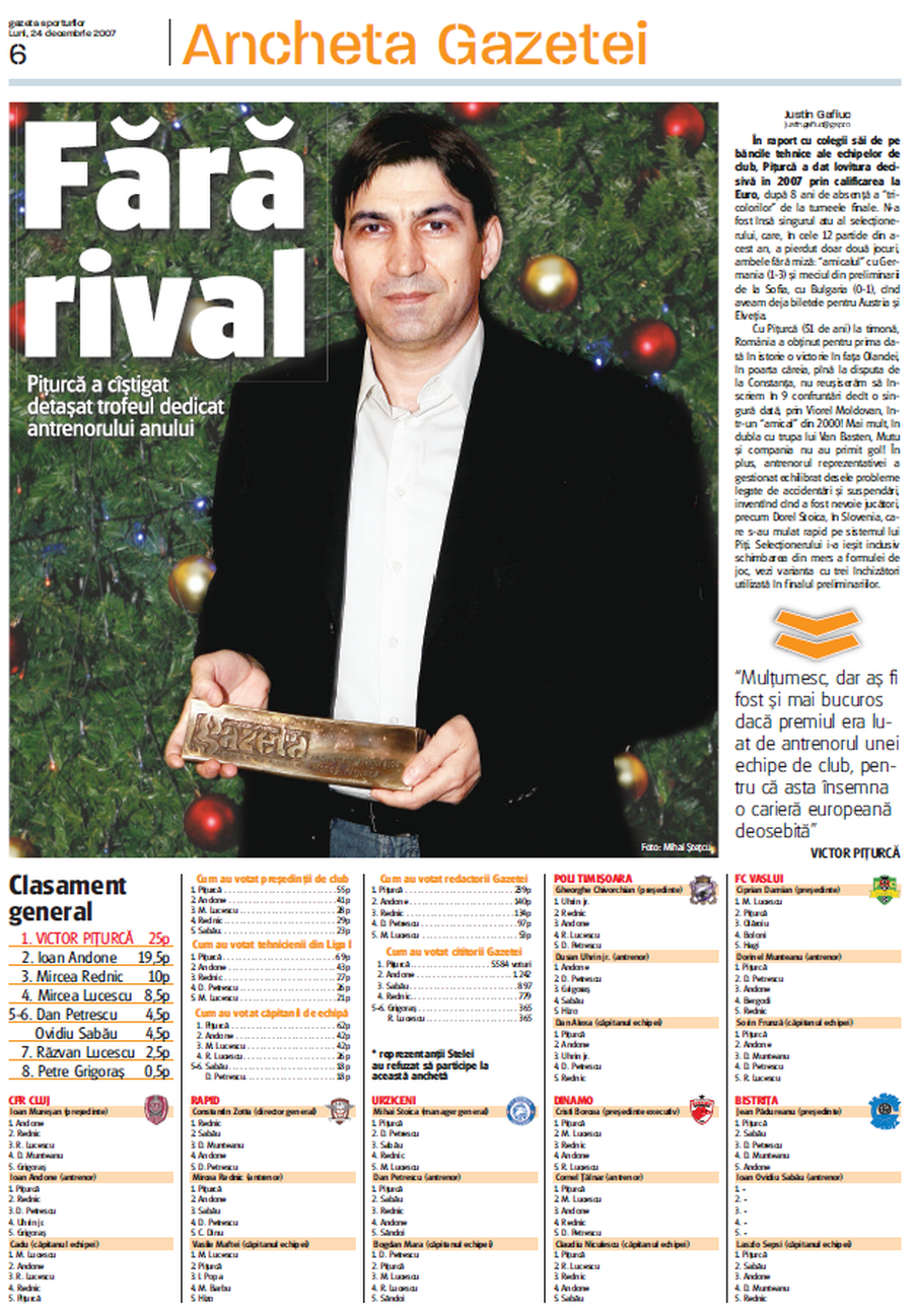 DOUĂ ZILE până la Superlativele GSP, Ancheta #1 din România » Victor Pițurcă votează Antrenorul Anului 2025: „El pe primele 3 locuri. Poate fi un nou Guardiola!”