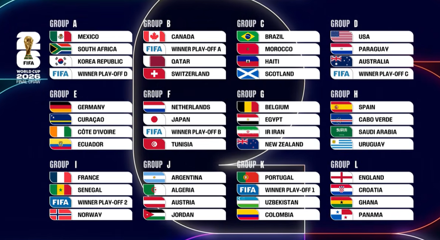 De la Washington, Răzvan Burleanu a comentat tragerea la sorți: „Grupa ne motivează enorm!”