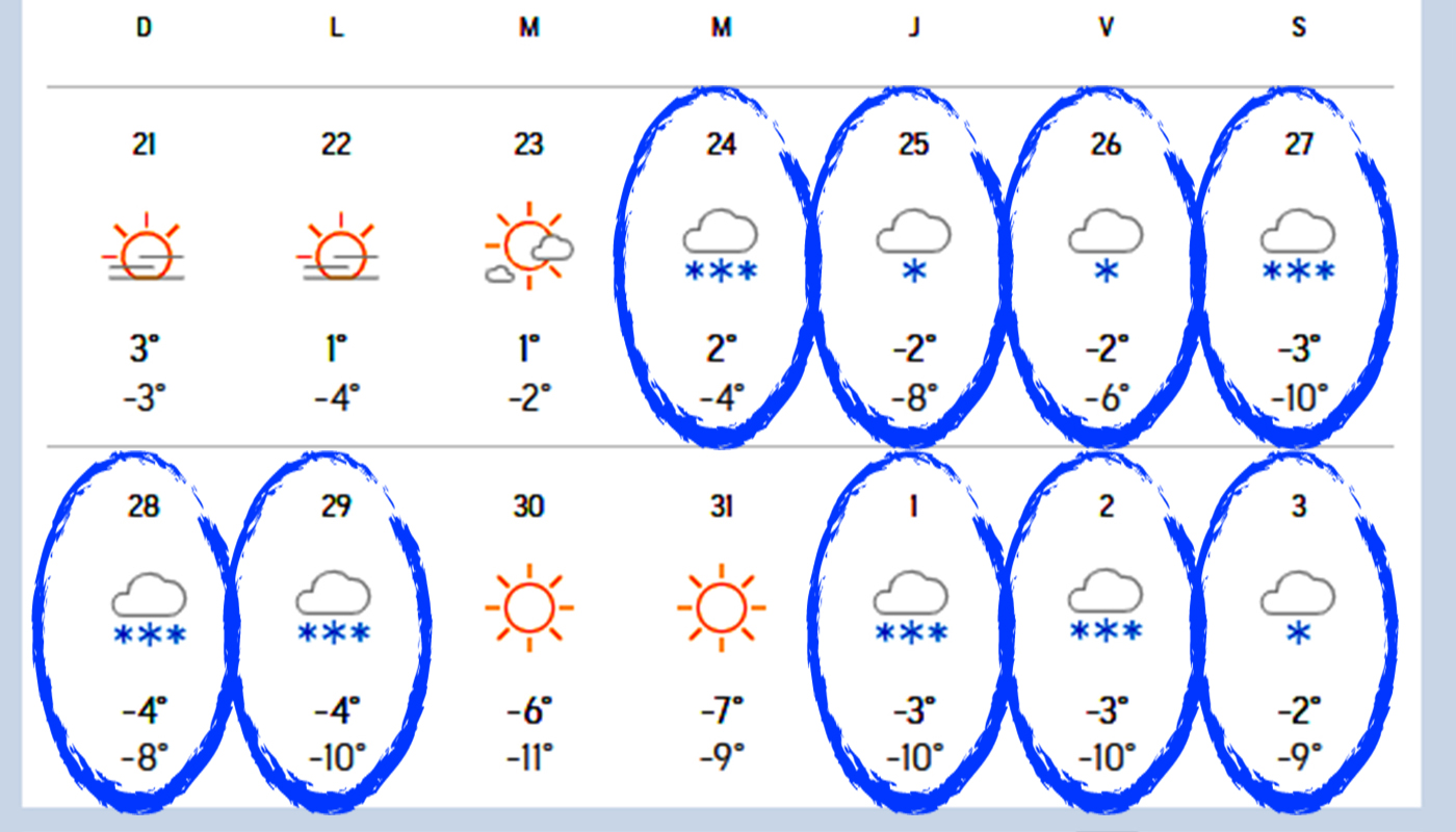 Orașele din România în care vine "iarna secolului" începând cu 24 decembrie, potrivit meteorologilor Accuweather