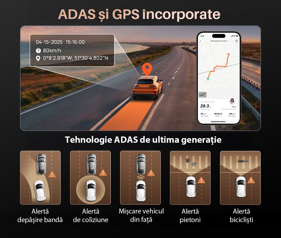 Camera auto 4K care te scapă de discuții inutile în trafic: 70mai A810S