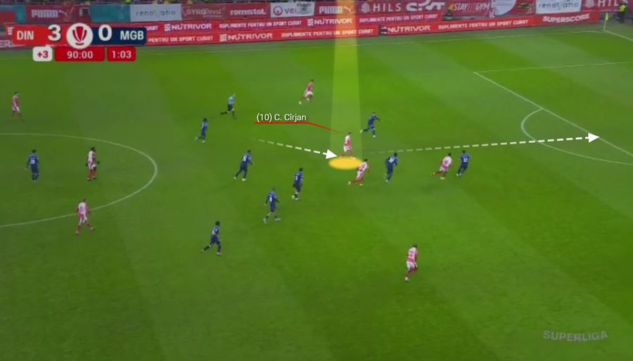 Dinamo și mecanismul fără vârf » Ce spune 4-0 cu Metaloglobus despre proiectul lui Kopic