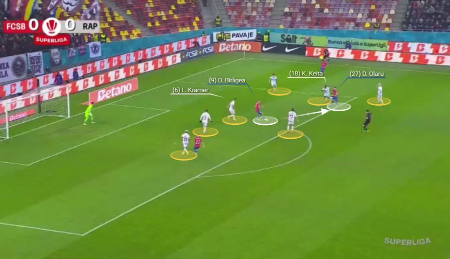 Rapid și blocajul inevitabil » Cum a ajuns prizoniera propriei idei în derby-ul cu FCSB