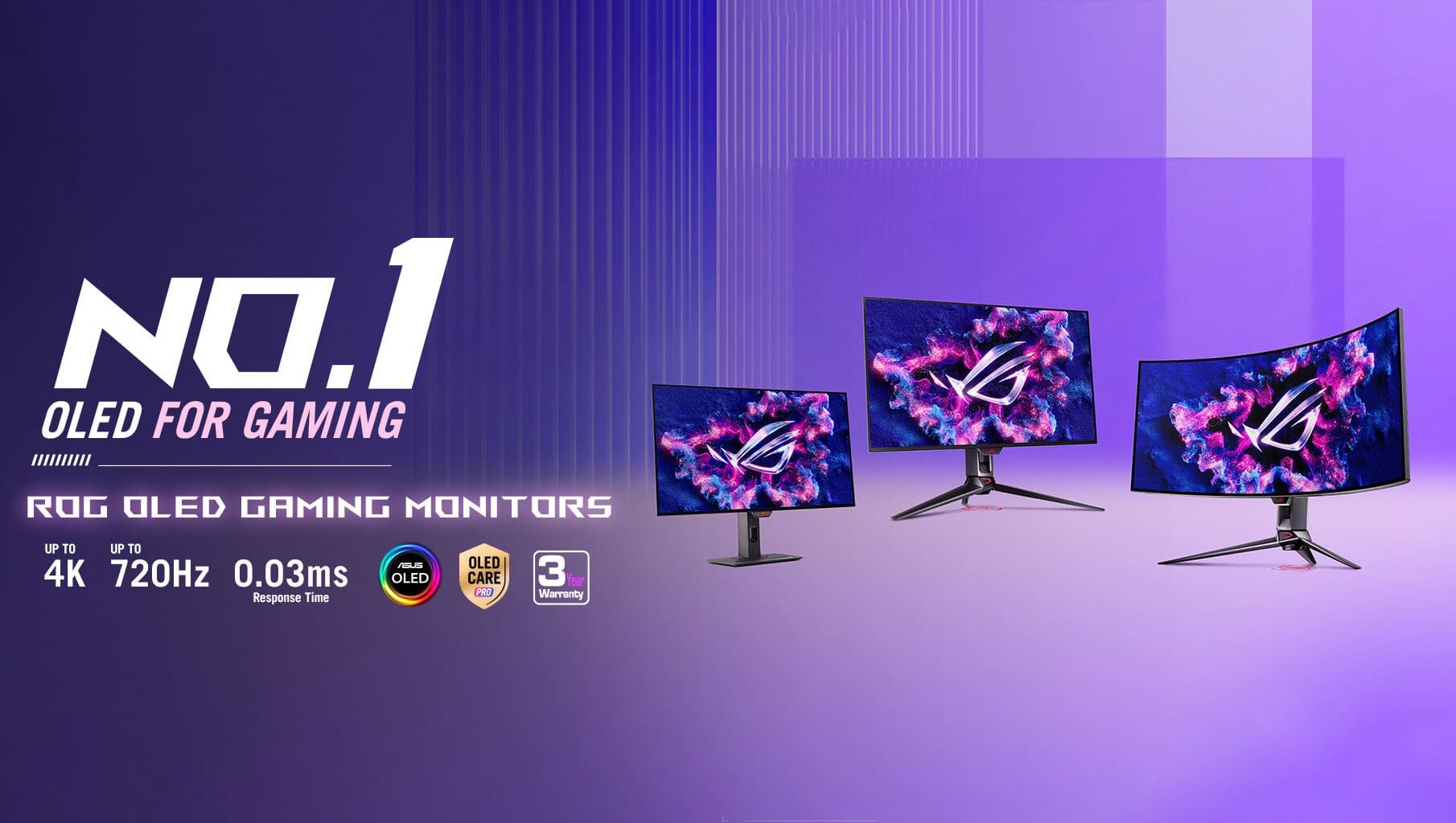 ASUS a depășit Samsung și a devenit cel mai popular producător de monitoare OLED de gaming