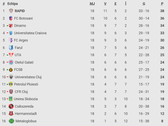 Screenshot 2025-12-05 080306