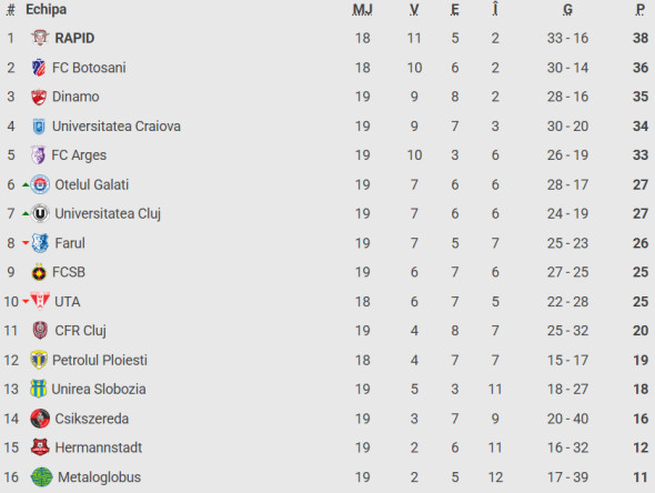 Screenshot 2025-12-07 222643