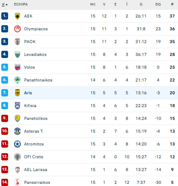 Captură de ecran 2025-12-30 173359