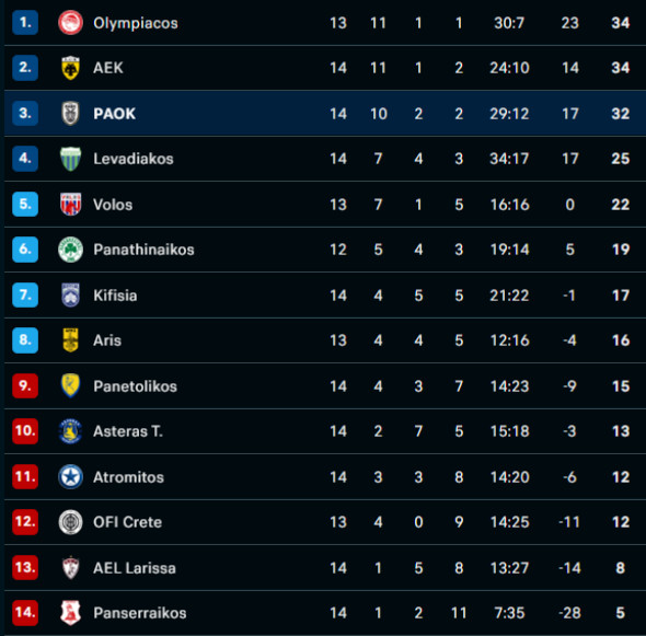 Captură de ecran 2025-12-14 201214