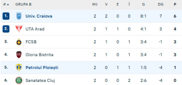 Captură de ecran 2025-12-04 225704