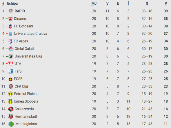 Captură de ecran 2025-12-14 222527