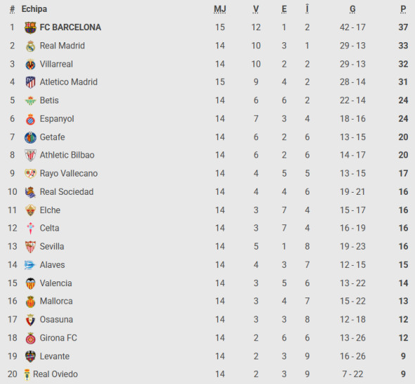 Captură de ecran 2025-12-03 160659