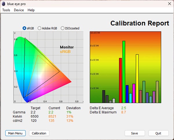 Test culoare mod RTS monitor curbat de gaming QD-OLED Philips Evnia 34M2C6500