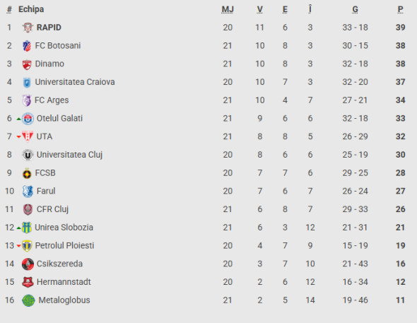 Screenshot 2025-12-20 220024