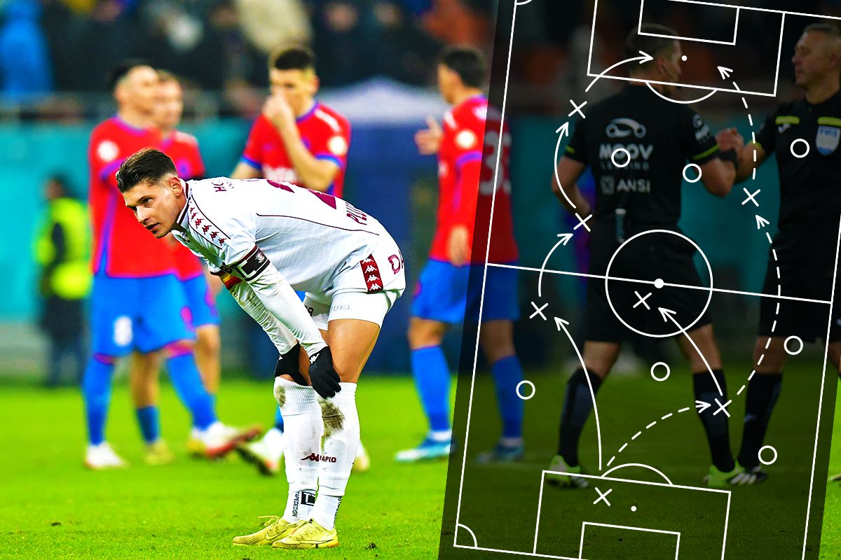 Rapid și blocajul inevitabil » Cum a ajuns prizoniera propriei idei în derby-ul cu FCSB