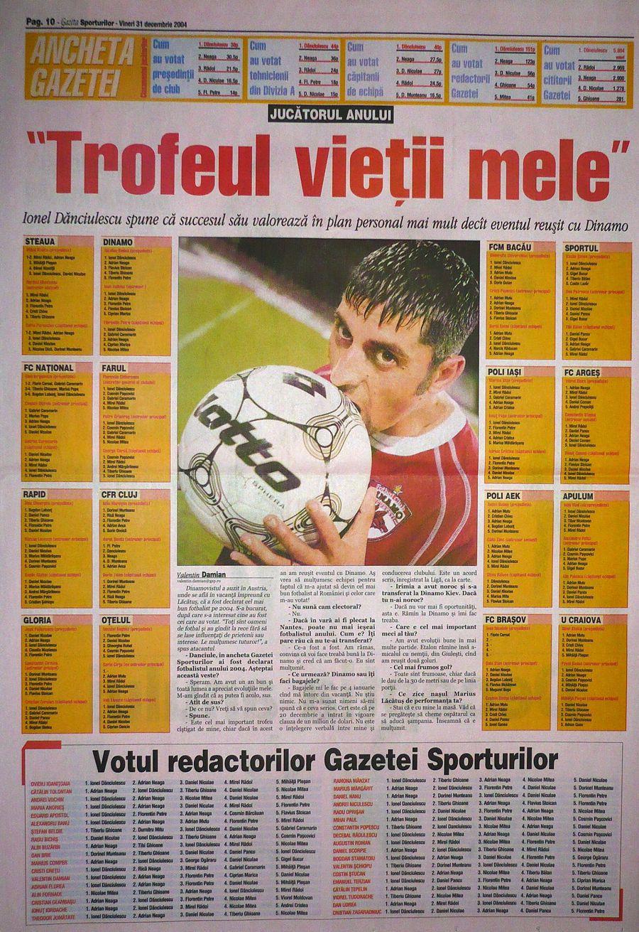 Mâine sunt Superlativele GSP » Ionel Dănciulescu are un mare favorit la Fotbalistul Anului. Care sunt topurile lui Danciu-gol pentru toate categoriile