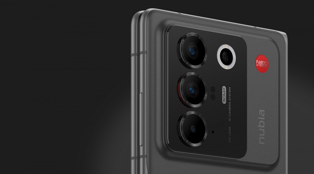 Nubia Fold