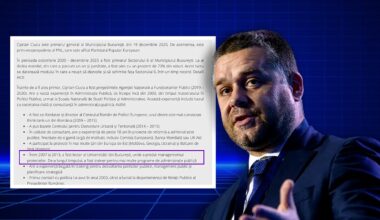 Ciprian Ciucu a declarat funcția de lector la Universitatea din București, însă UB îl contrazice