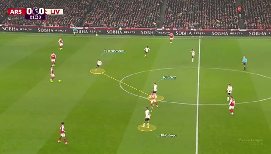 Când prudența paralizează fotbalul » De ce Arsenal - Liverpool n-a avut câștigător pe Emirates