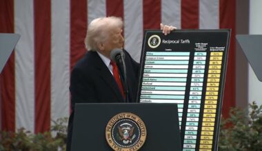 Trei scenarii prin care Donald Trump ar putea riposta economic împotriva Europei