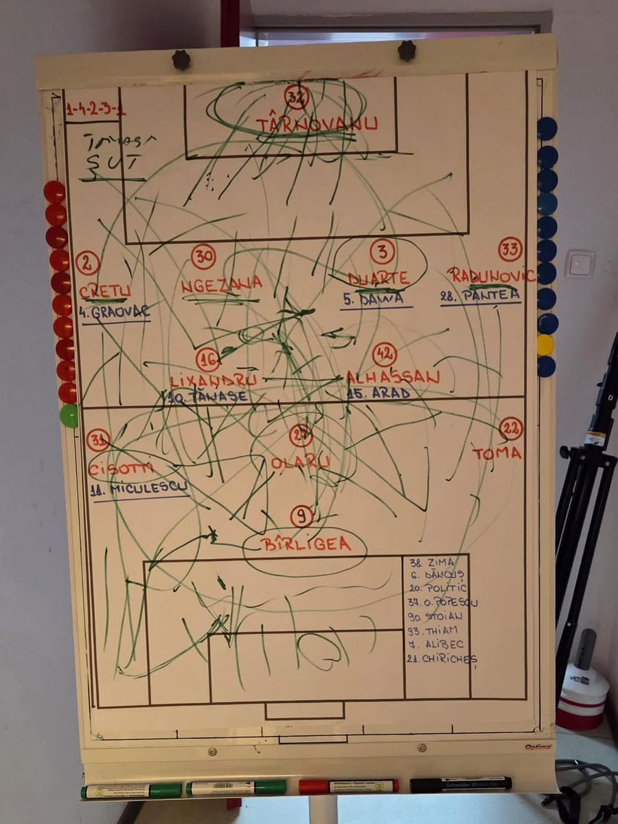 Reacția genială a lui Daniel Pancu, la 48 de ore după victoria cu FCSB » Aluzie la Ionuț Chirilă: „Ar fi invidios”