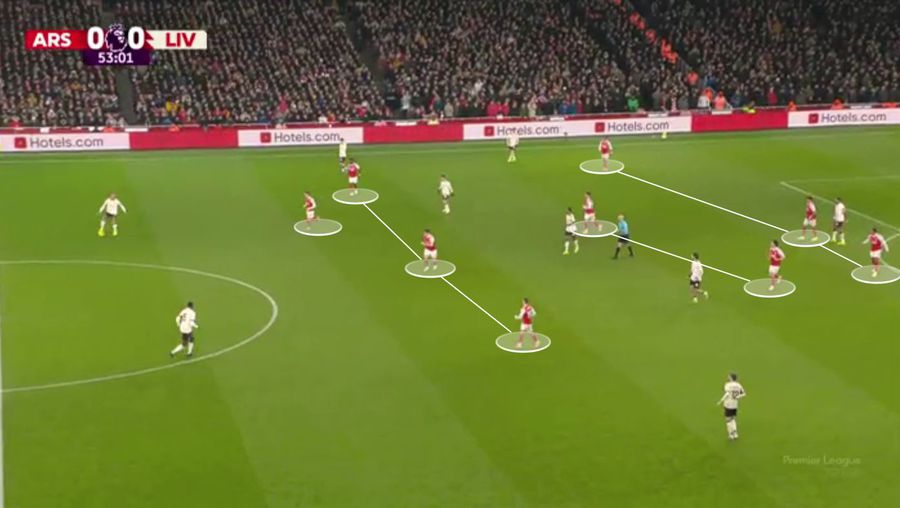 Când prudența paralizează fotbalul » De ce Arsenal - Liverpool n-a avut câștigător pe Emirates